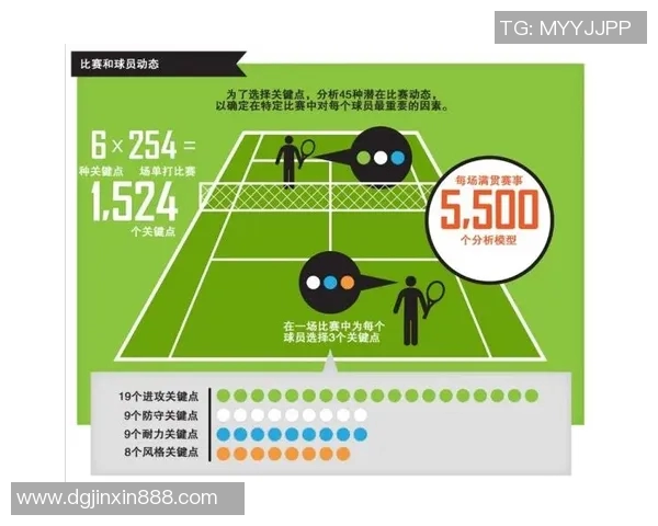 深圳网球队控制打法深度解析与战术应用探讨 深圳网球队控制打法深度解析与战术应用探讨